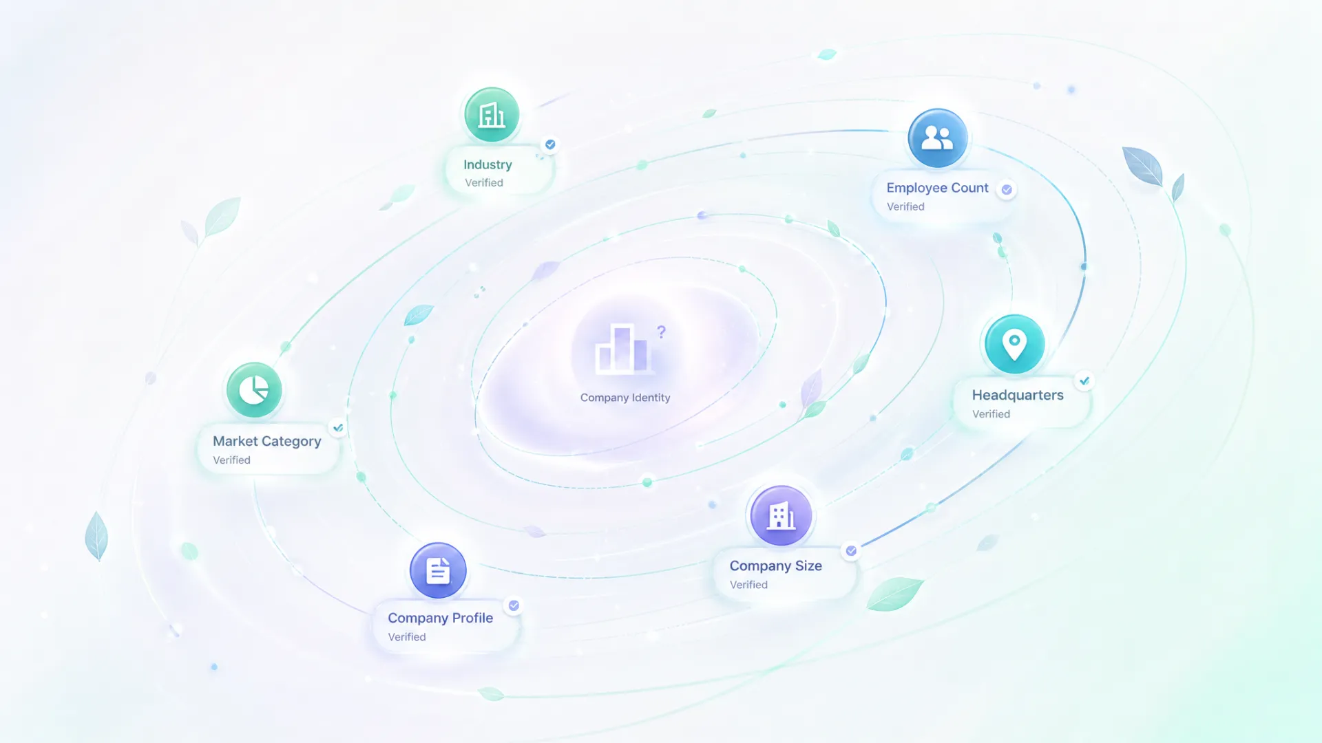Company-Level Data Fields: Firmographics for CRM and Routing